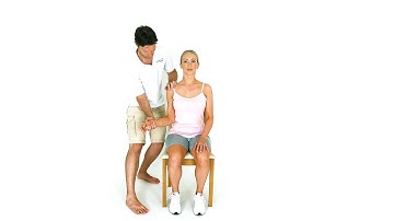 Passive Shoulder Internal and External Rotation (Rotating Inwards and Outwards)