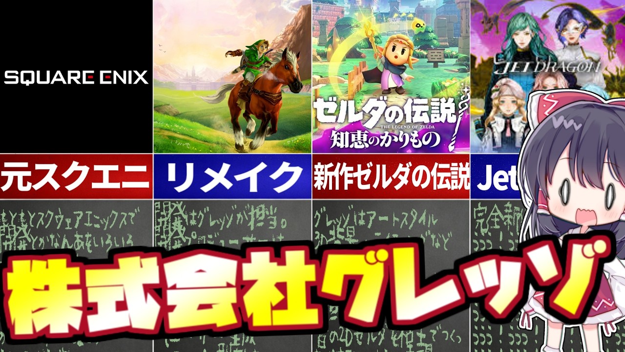 【ゆっくり解説】ゼルダの伝説シリーズを支える会社「グレッゾ」解説！