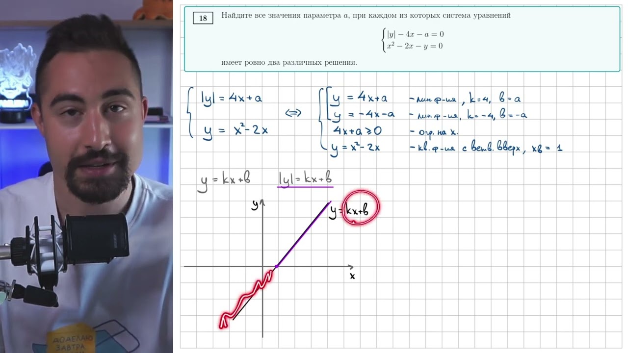 Разбор № 18 из ЕГЭ 2024 методом xOy