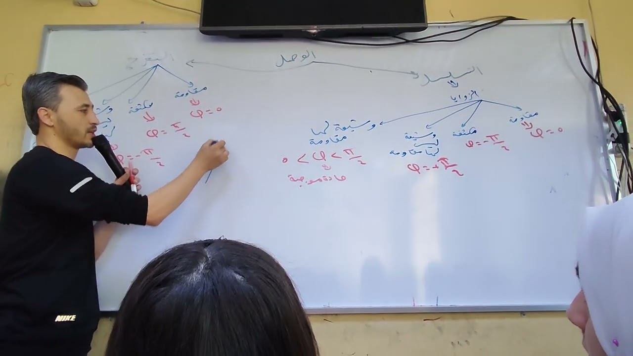 فيديو هام (١) مخطط التيار المتناوب - فيزياء 2022