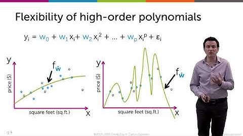 Review of overfitting in regression