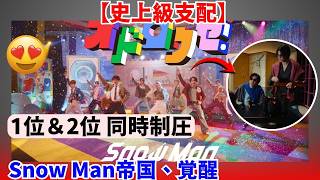 Download Lagu [Historic Moment] Snow Man's \ MP3