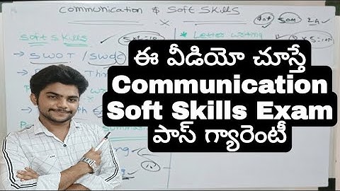 Communication soft skills, Degree Communication Soft Skills, CSS #CSS #communicationsoftskills