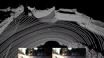 3D Object Detection for Autonomous Driving using Deep Learning (Master