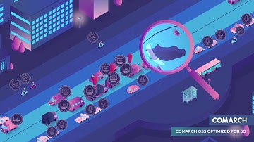 How to Make your OSS 5G Ready - COMARCH