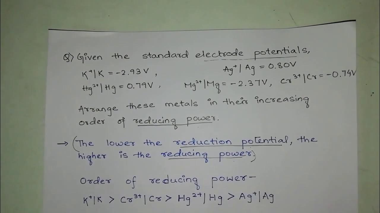 NCERT SOLVED PROBLEMS ON STANDARD ELECTRODE POTENTIAL