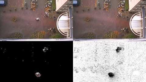 Background Estimation