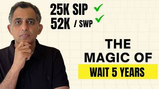 I Turned My ₹ 25K SIP Into Monthly Salary After 5 Years