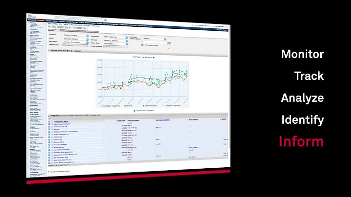 S&P Global Market Intelligence Solutions for Investor Relations - DayDayNews