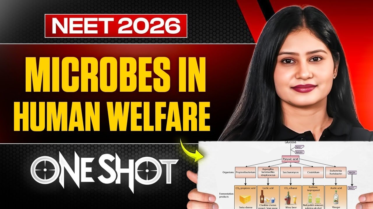 NEET 2026 | Microbes in Human Welfare One Shot | Botany Class 12 ...