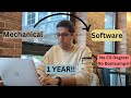 How I became a Software Engineer *self taught* | FULL journey and thoughts on Breaking into Tech
