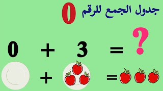 تعلم جدول الجمع للرقم( 0 )مع ربا🧮/ Learn the addtion table for the number ( 0 ) in Arabic-for kids