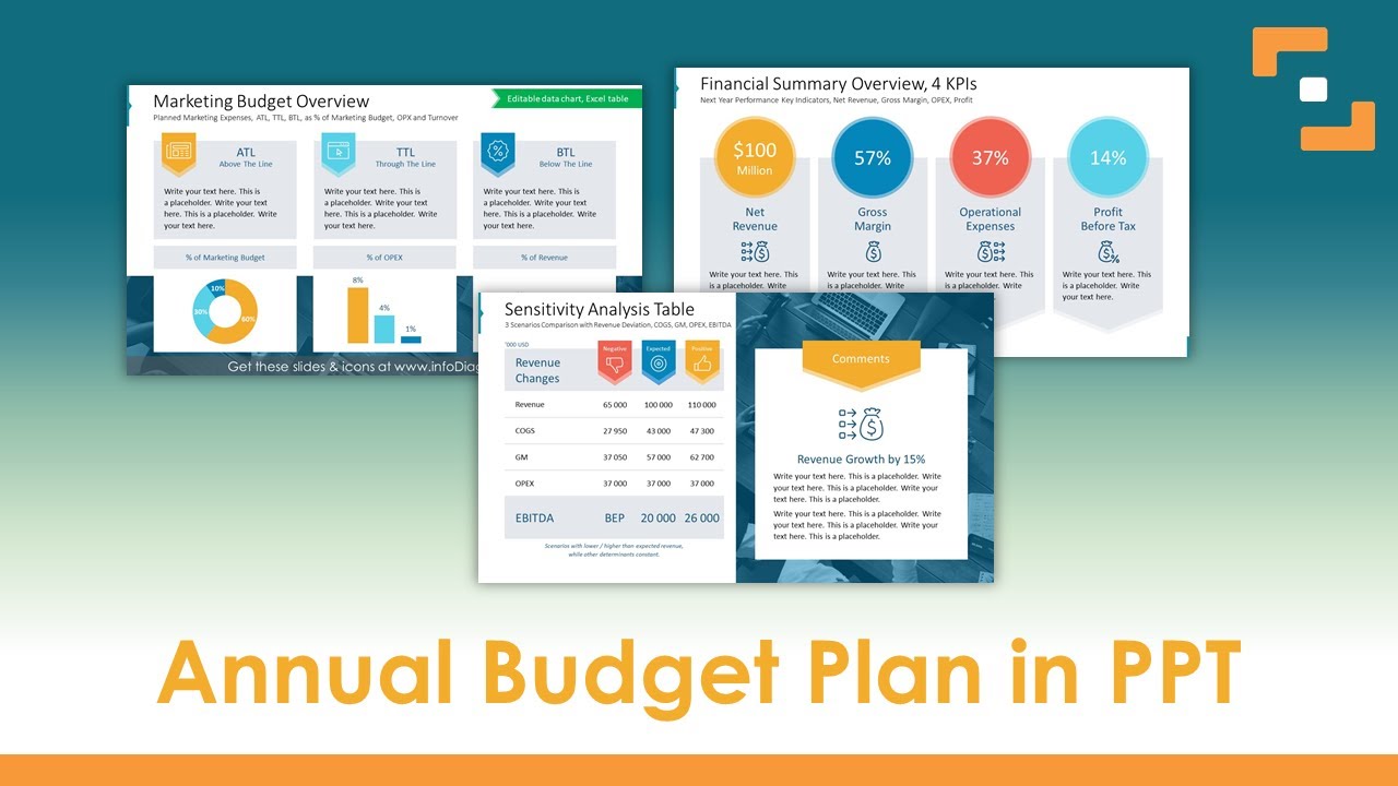 how to make a budget presentation interesting