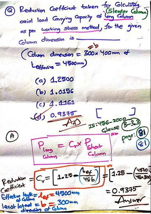 Reduction coefficient (Cr) for calculating axial load carrying capacity ...