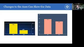 Data Communication for Health Promotion and Risk Reduction
