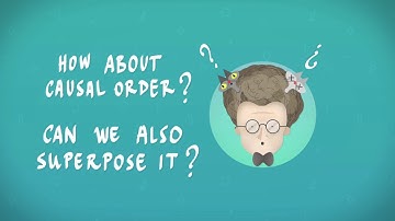 Witnessing causal nonseparability