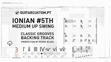 Ionian #5 - Harmonic Minor Mode | Medium Up Swing Backing Track