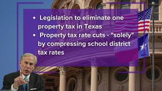 With second special session underway, Texas lawmakers offer opening property tax-cut proposals