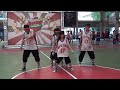 2012 06 30 國泰NBA Youth Madness 舞戰Cathay Girls舞蹈大賽 2 1080p 