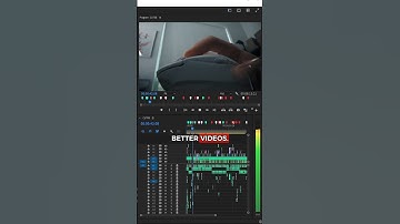 Use ChatGPT to Make BETTER VIDEOS! #shorts #chatgpt #contentcreation  #filmmaking