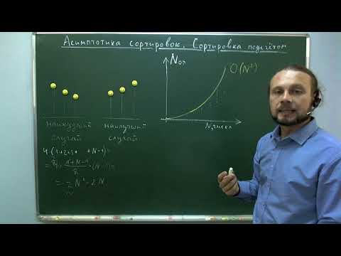 Асимптотика сортировок. Сортировка подсчётом на Си