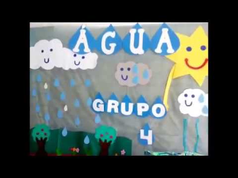 DIA DA ÁGUA | Projeto Escolar sobre importância da água