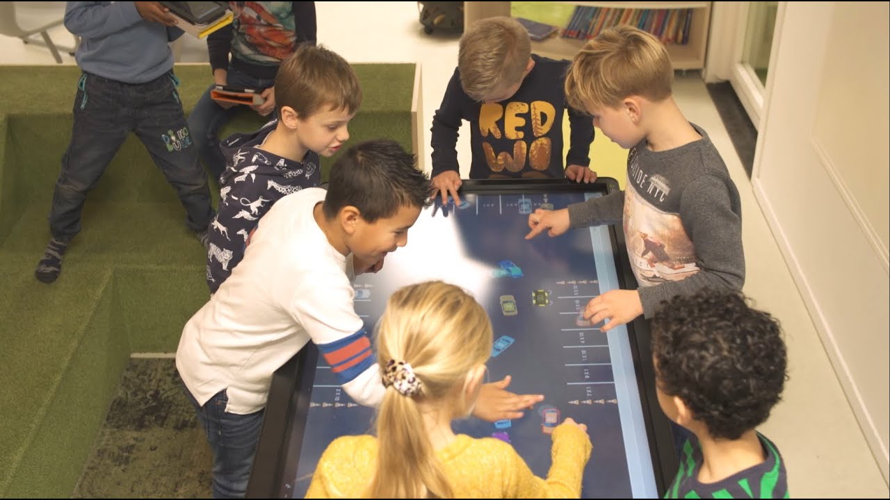 Lucas Onderwijs en de kunst van het veranderen - YouTube