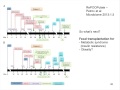 Fecal Transplants as Probiotics: Can They Change the Microbiome?