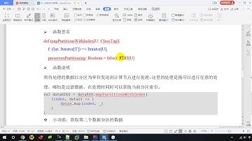 047   尚硅谷   SparkCore   核心编程   RDD   转换算子   mapPartitionsWithIndex