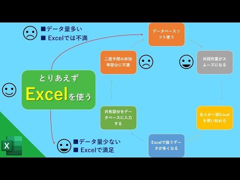 Excelを使う？それとも、データベースソフトを使う？｜vol.161