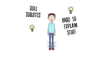 2D Character animation explainer and training videos