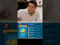 Форты 3.0 #конкурс #2964 #riseofkingdoms #райсофкингдом