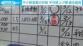 【春闘】中小製造業の労組　賃上げ額が過去最高(2024年3月13日)