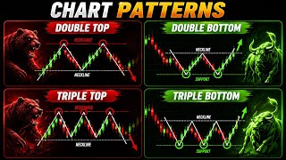 4 Chart Patterns Every Trader Should Know! 📈 Double Top, Bottom & Triple Patterns