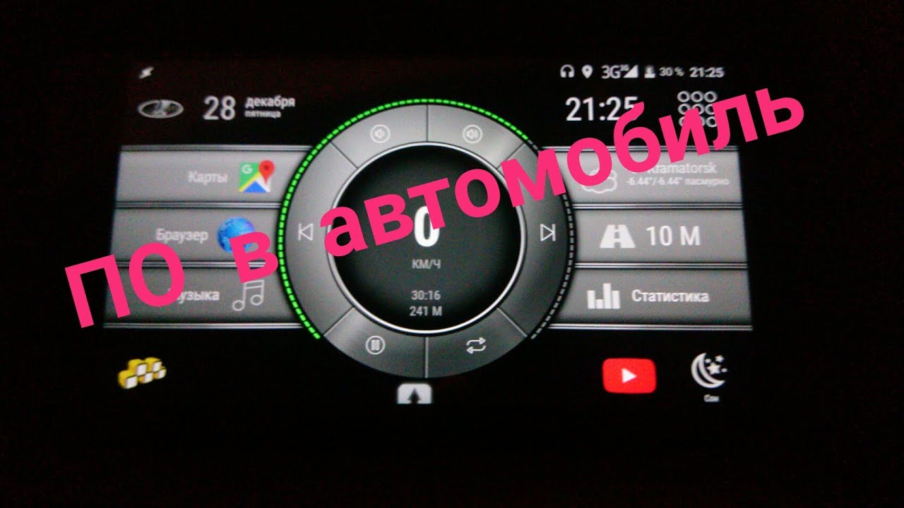 Использование планшета в автомобиле Использование планшета в автомобиле
