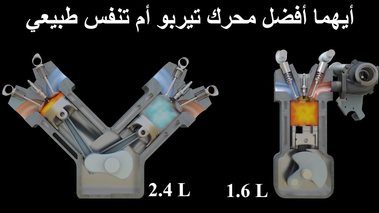 هل تشتري سيارة بتيربو أم بدون ؟