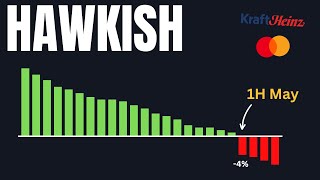 Stock market CRASH predictions by Jerome Powell