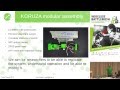 KORUZA - Wireless optical system (beta presentation) + Slides - BattleMeshV8