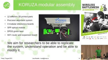 KORUZA - Wireless optical system (beta presentation) + Slides - BattleMeshV8