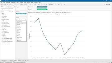 Visualisasi Data Banjir di Indonesia dengan Tableau