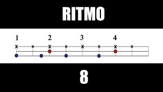Ritmo 08 - 85 Bpm - Nicchia Ritima