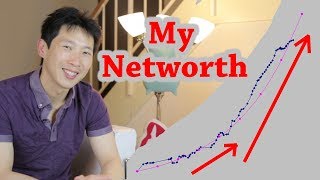 How I Doubled My Net Worth Every 2 Years | BeatTheBush