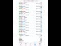 $537 in 3 Days — This Forex Robot Makes Brokers Cry!