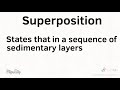 Superposition