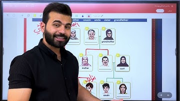 انكليزي سادس ابتدائي / يونت ١ / درس ١ / شجرة العائله / الاستاذ علاء السعداوي