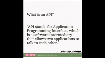 What is API? for software testers. #shorts #softwaretesting