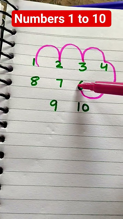 draw a checkered path with numbers 🤔🔢 #maths #puzzle #funny #numbers