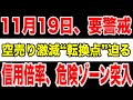 【緊急速報】11月19日が日本株”最大警戒日”——空売り激減と信用倍率異常が示す“次の一手”とは?
