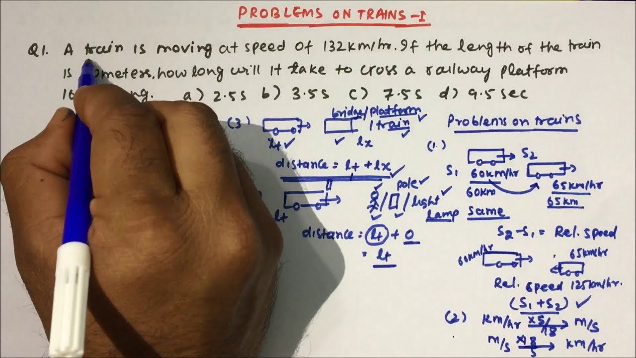 problems on trains shortcuts and tricks| part 1 | by pratik Shrivastava ...