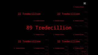 CapCut layers test over 1 quindecillion times (Part 3)